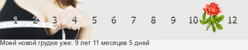 Болит спина после маммопластики: причины и методы борьбы