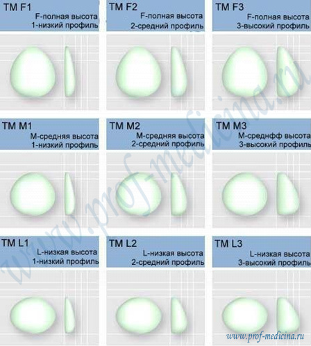 Иплантаты eurosilicone Cristalline Aptex