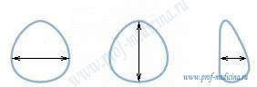 Иплантаты eurosilicone TM L3 L