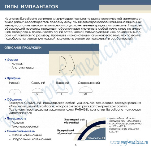 типы имплантатов для увеличения груди